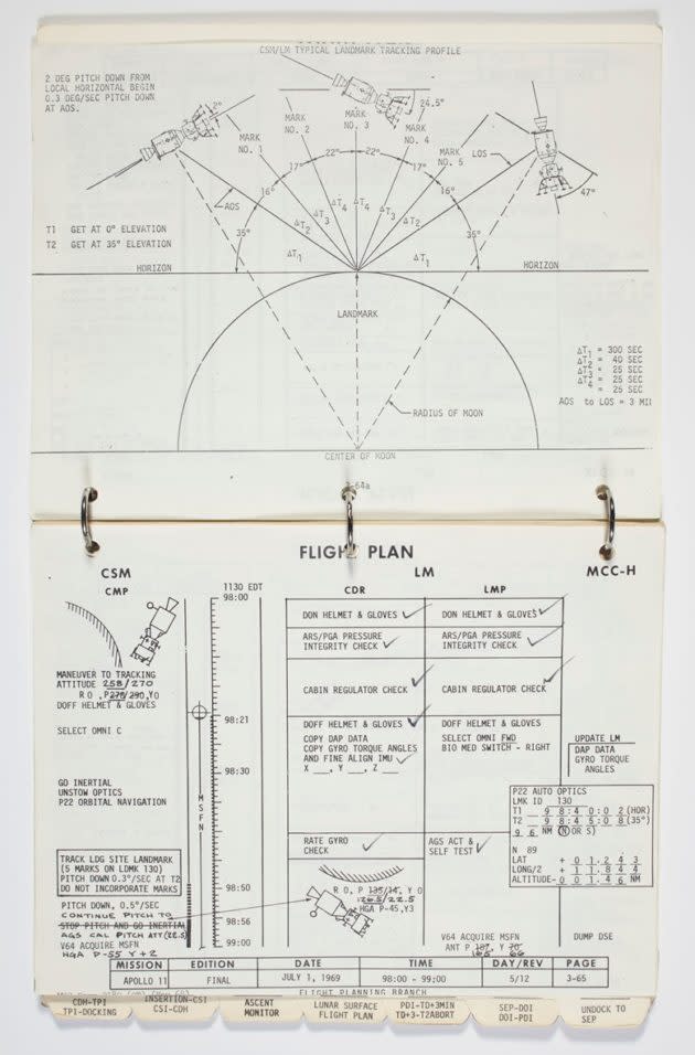 Apollo 11 flight plan