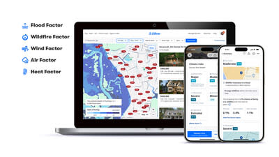 Zillow® is introducing climate risk data, provided by First Street, the standard for climate risk financial modeling, on for-sale property listings across the U.S. Home shoppers will gain insights into five key risks—flood, wildfire, wind, heat and air quality—directly from listing pages, complete with risk scores, interactive maps and insurance requirements.