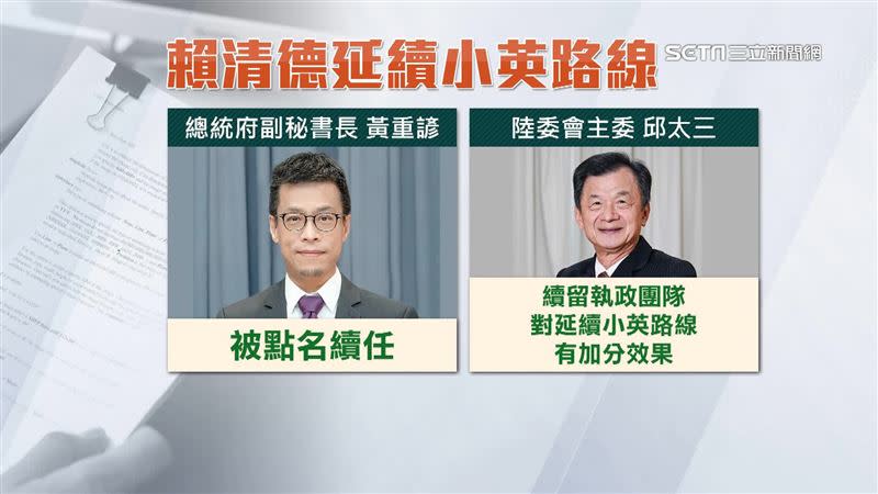 總統府副秘書長黃重諺與陸委會主委邱太三被點名續任。