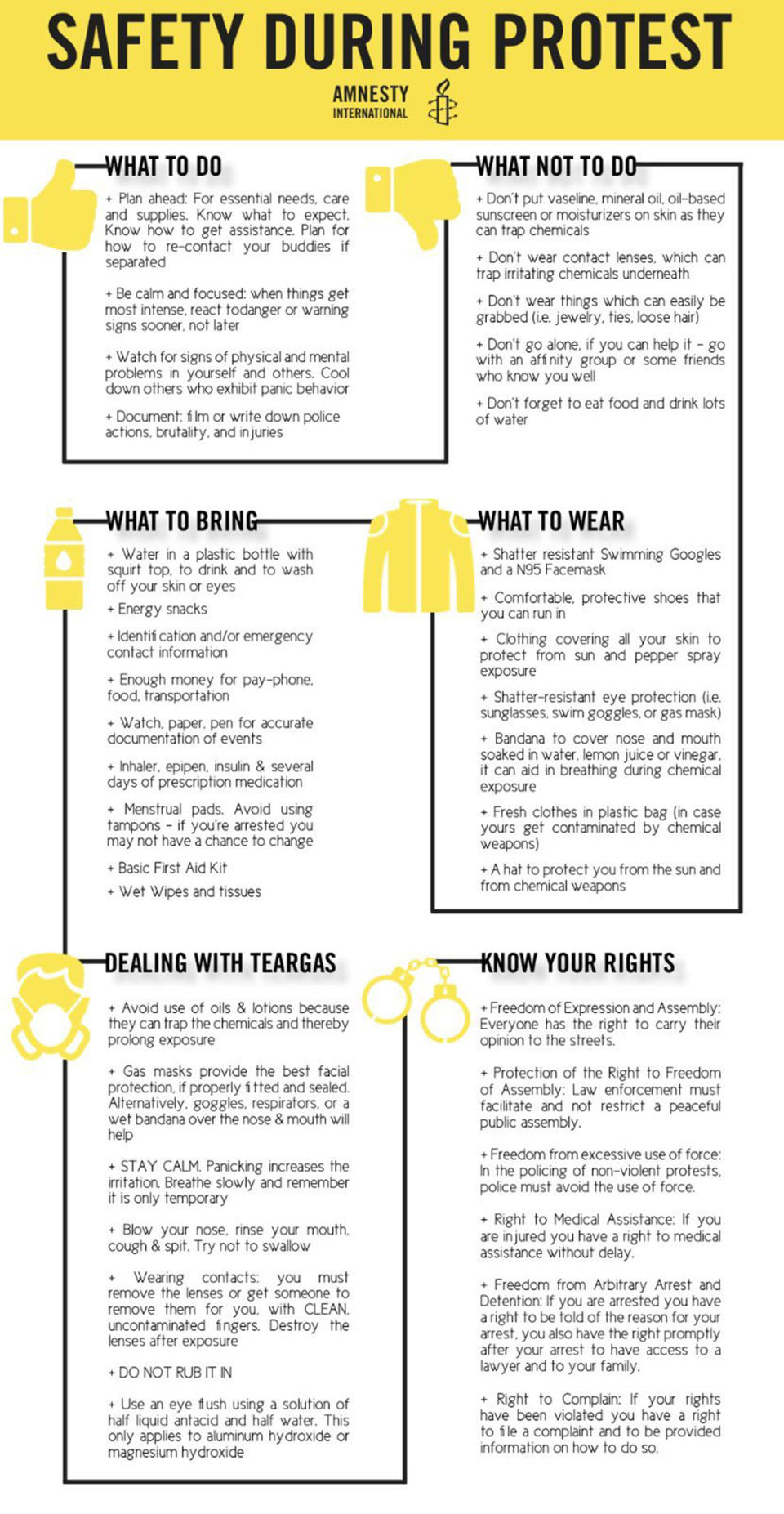 An Amnesty International graphic shares information about what to bring and wear to a protest.  (Amnesty International)