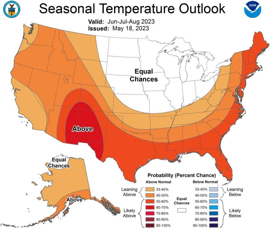 A map of the U.S. showing expected temperatures for June through August this year.