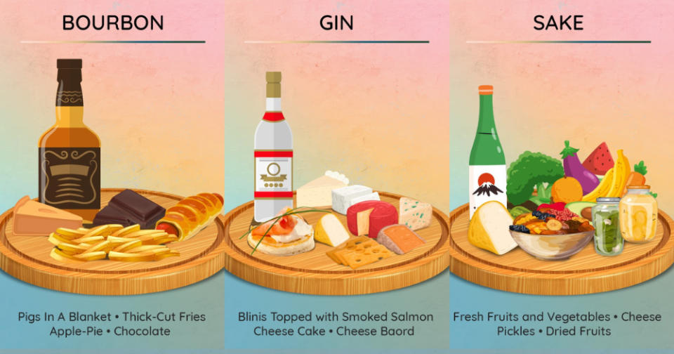 JIU Asia 2023 - Sample of Alcohol & Food Pairings