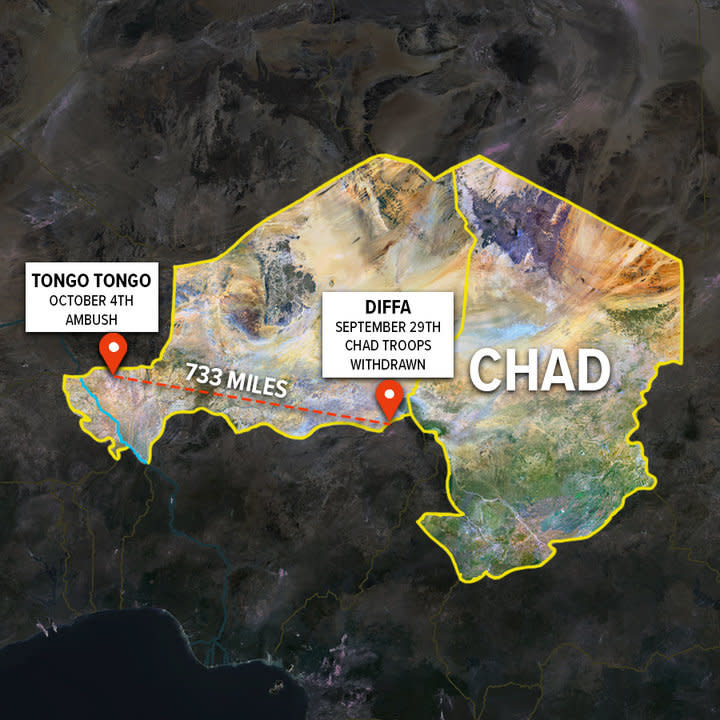 The pullout of Chadian troops happened on the opposite side of the country from where ISIS-affiliated militants attacked U.S. and Nigerien soldiers. (Photo: Isabella Carapella/HuffPost)