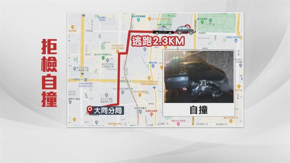 毒品通緝犯拒檢逃逸　自撞被車門卡住　被逮苦苦哀求