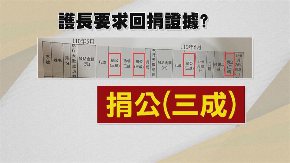 台大醫院被踢爆　要求護理師「回捐」防疫津貼