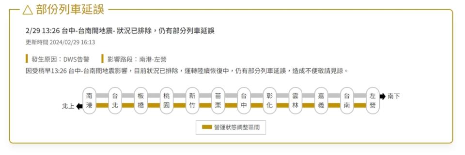 （圖取自台灣高鐵網站）