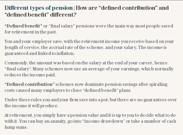 Different types of pension | How are “defined contribution” and “defined benefit” different?