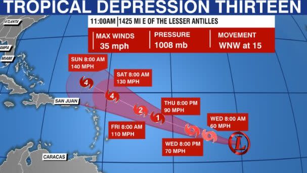 Tropical Storm Lee expected to rapidly intensify to 'extremely dangerous'  hurricane