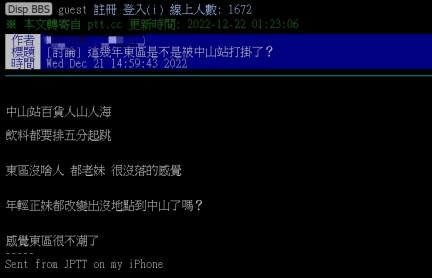 網友發文詢問鄉民「這幾年東區是不是被中山站打掛了？」。（圖／翻攝自PTT）