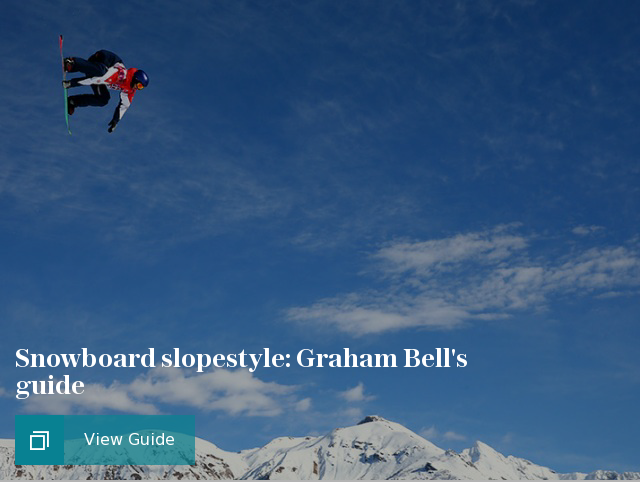 Snowboard slopestyle: Graham Bell's guide