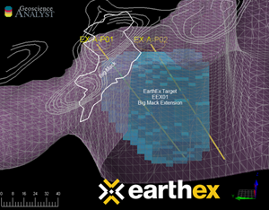 EarthEx Target EEX01 Big Mack Extension