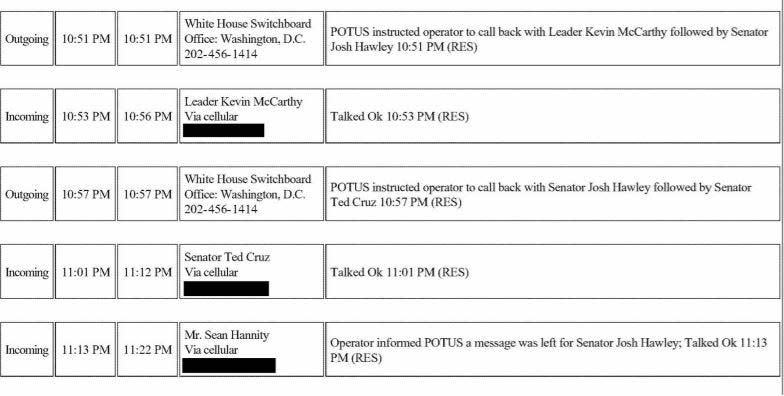 Phone logs released by the U.S. House committee investigating the Jan. 6, 2021 Capitol riot showed former President Donald Trump attempted to call U.S. Sen. Josh Hawley multiple times on Jan. 5.