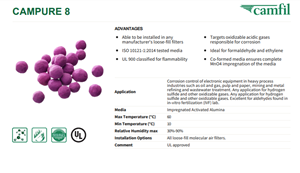Camfil Molecular Filtration Professional Explain Air and Water Filtration with CamPure 8 U.S. Launch