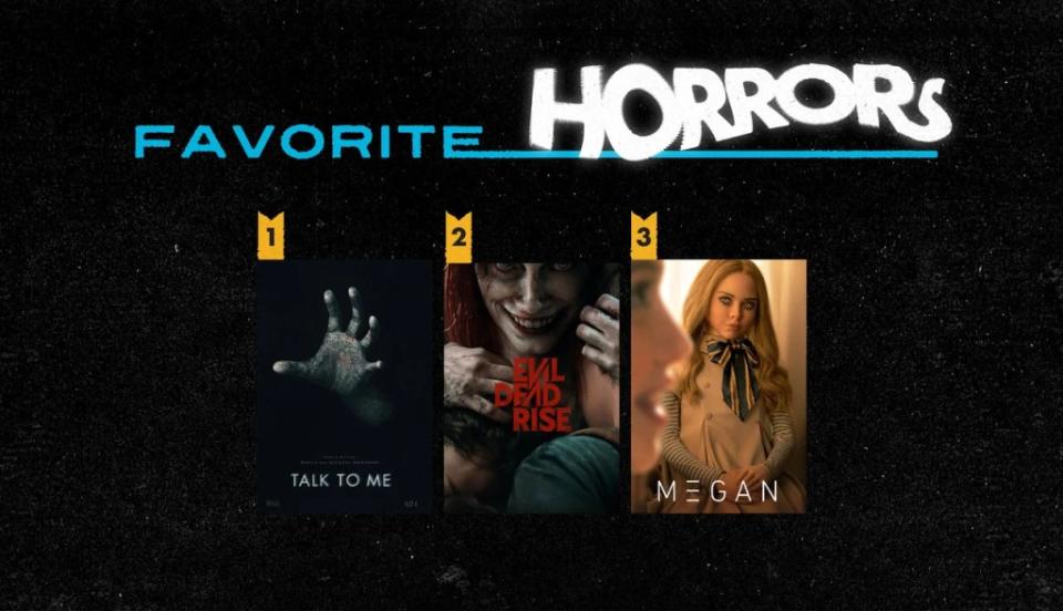 drafthouse-favorite-horror-movies-2023