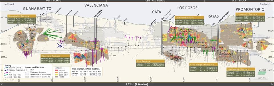 Guanajuato Silver Company Ltd., Tuesday, September 13, 2022, Press release picture