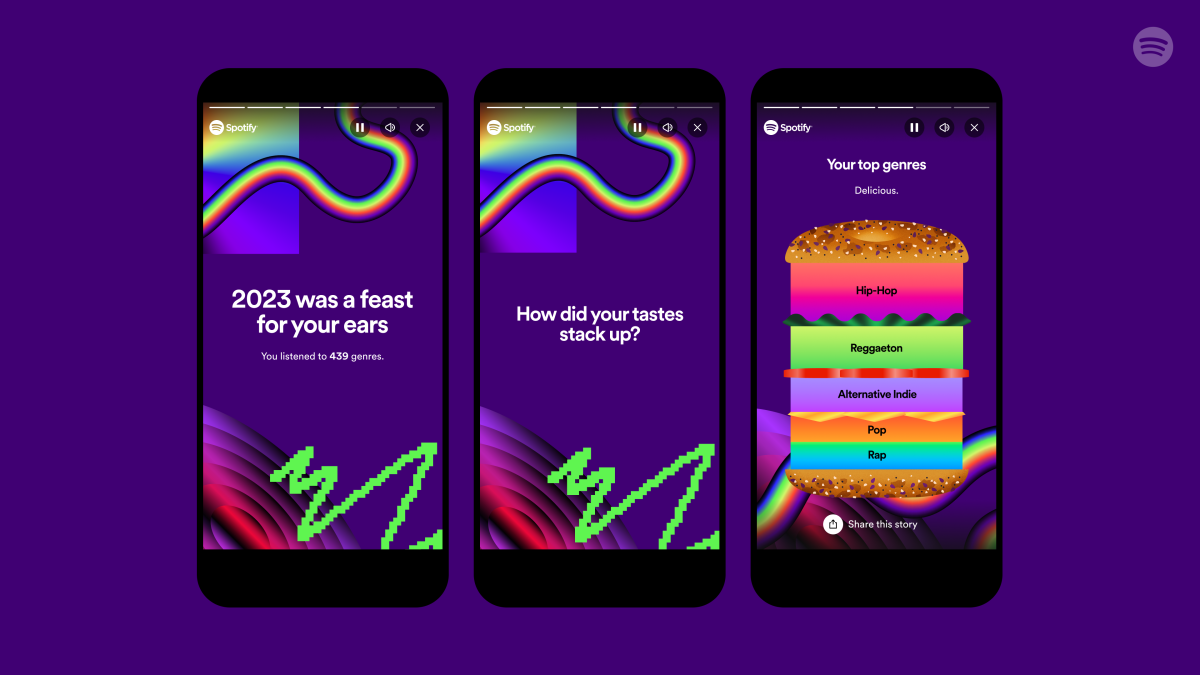 Spotify Wrapped is here How to view your favorite songs, artists and