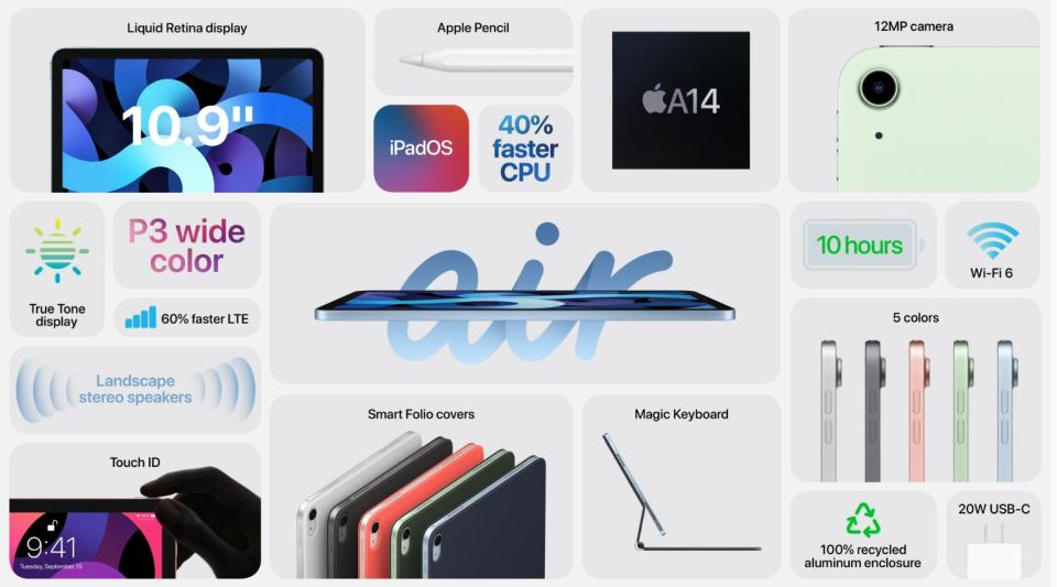 iPad Air是蘋果首款搭載台積電5nm製程生產的A14 仿生晶片的產品。（圖／翻攝自蘋果發表會）