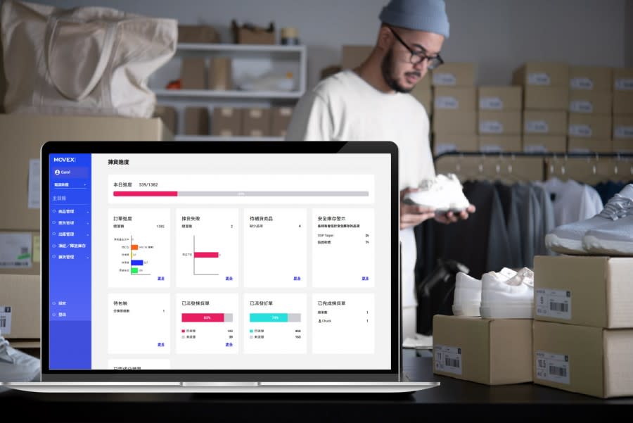 MOVEX-Logistics-倉儲系統商務版-倉管報表 圖/OSP 提供