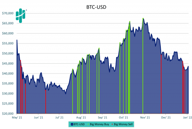 cpu only crypto currency stocks