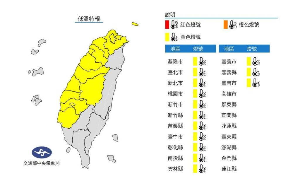 快新聞／14縣市低溫特報！ 入夜轉冷「恐跌破10度」