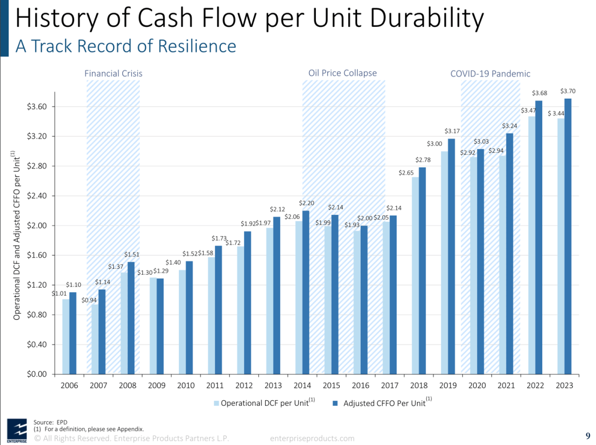 2 Very High-Yielding Dividend Stocks to Buy for Hand