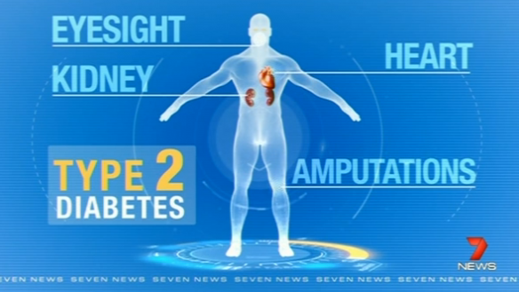 The effects of diabetes on the body. Photo: Seven News