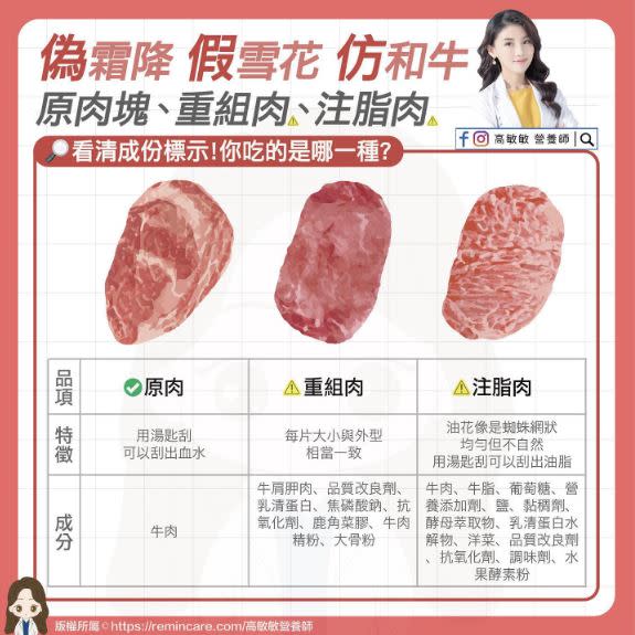 原肉塊、重組肉、注脂肉 比一比。（圖／高敏敏提供）