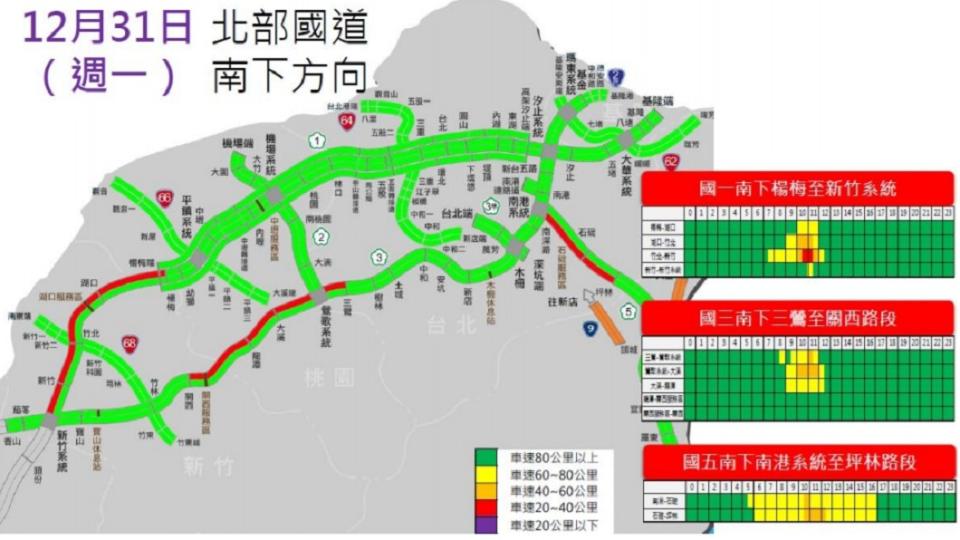 圖／翻攝自高公局