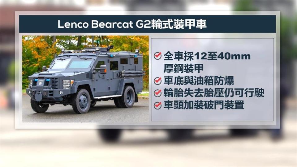 警出動2千萬輪式裝甲車撞破鐵門　直搗詐騙機房抓5嫌