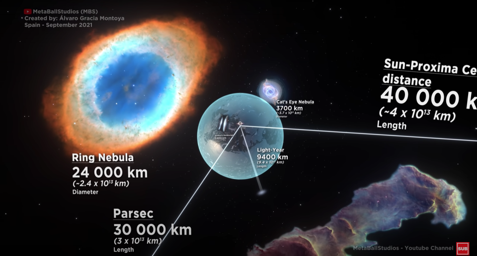 A visualization of nebulae, stars, and other celestial objects in space, but on a human scale.