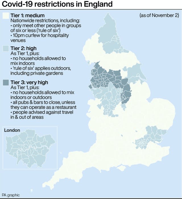 Covid-19 restrictions in England