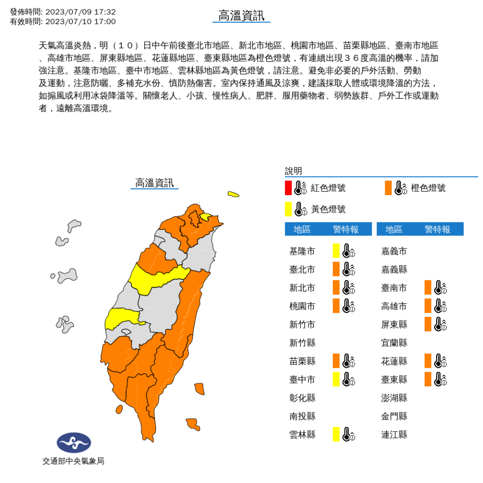 氣象局持續針對全台12縣市發布高溫資訊。（中央氣象局提供）