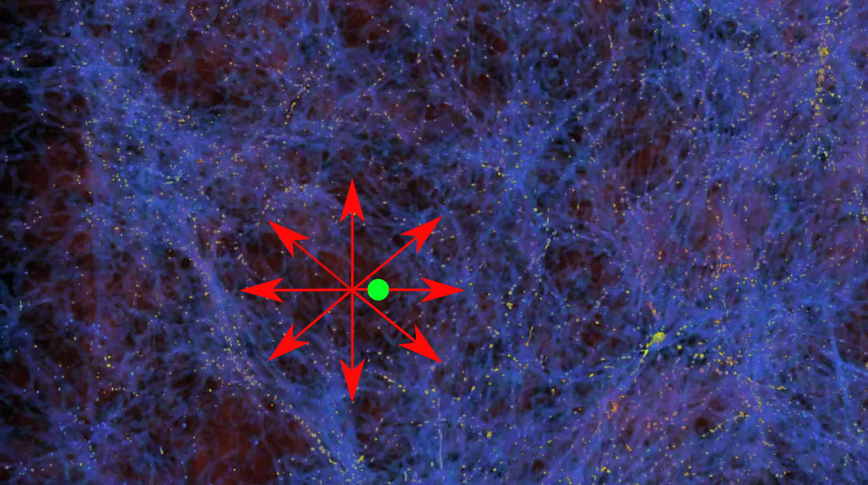  A diagram representing the Keenan–Barger–Cowie supervoid amid the cosmic web of matter that spans the universe. The Milky Way is located off-center of the void. 