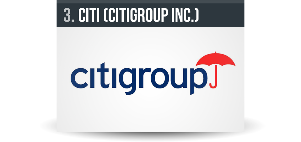 Citi-Citigroup-Inc-38 Organizations Who are Helping Yolanda / Haiyan Victims