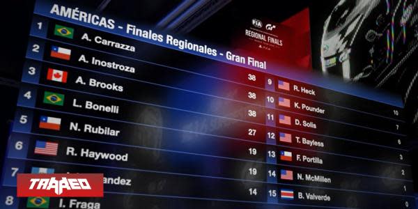 Angel Inostroza de Chile clasifica a la final del Mundial de Gran Turismo 