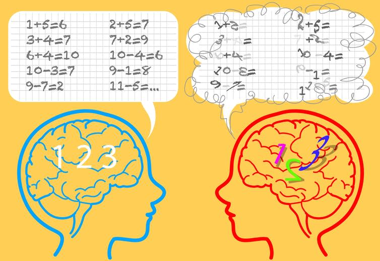 <span class="caption">How having dyscalculia can feel.</span> <span class="attribution"><span class="source">Shutterstock</span></span>