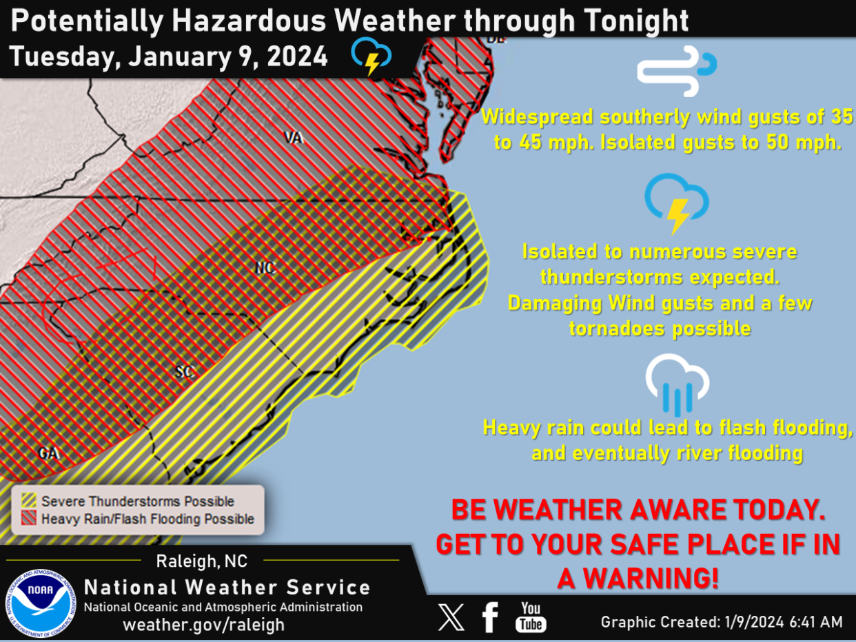 Severe thunderstorms, flash flooding and gusty southerly winds are expected today.