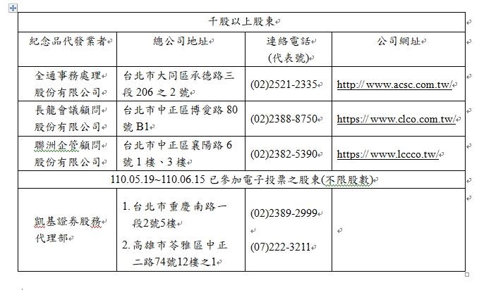 中鋼股東會紀念品「熊愛台灣工具組」領取地點出爐。（圖／中鋼提供）