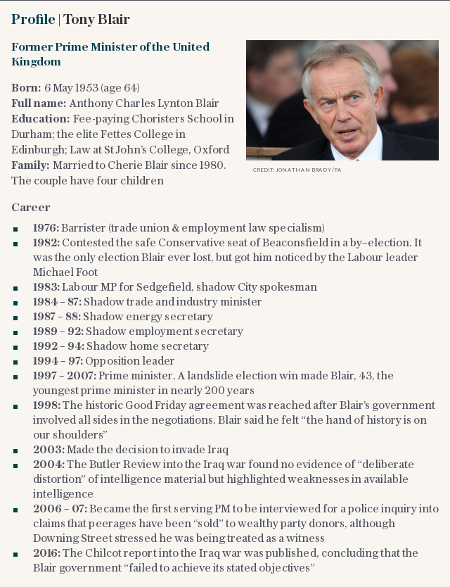 Profile | Tony Blair