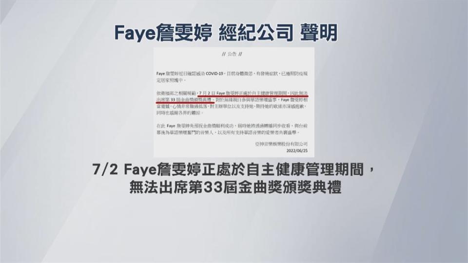 金曲獎週六登場　Faye詹雯婷、黃妃確診缺席