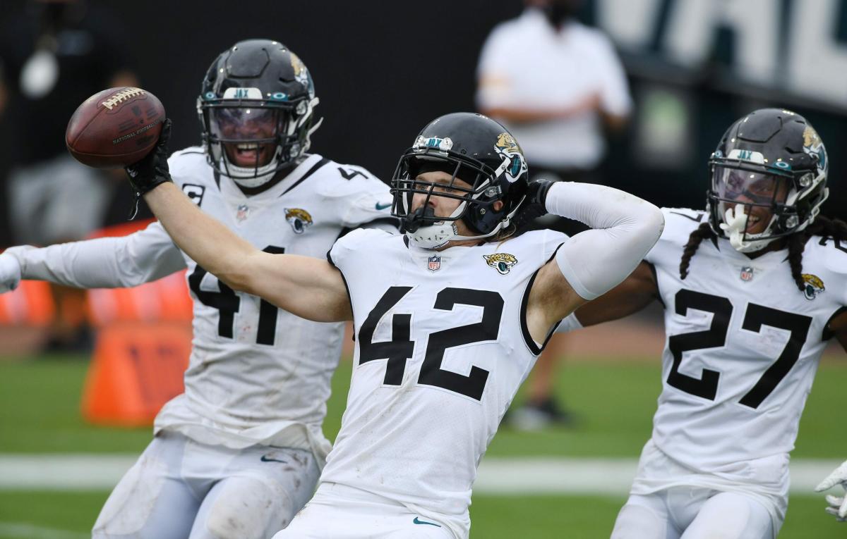 Jaguars 2023 roster review: OLB Willie Taylor III