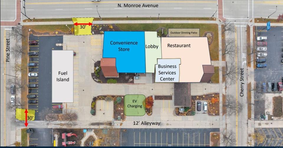 An overhead view of the former Bank Mutual branch on North Monroe Avenue shows how the 21,000-square-foot building would be divided up among uses.