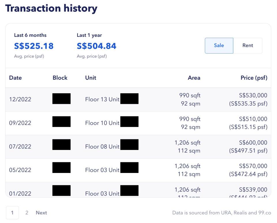 transaction history