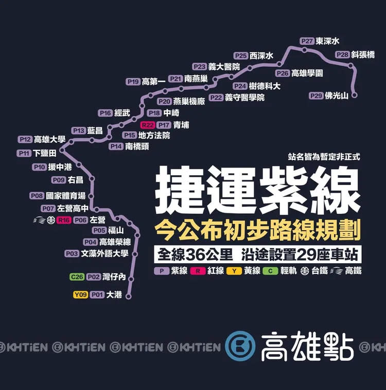 高捷紫線完成路線規劃，將新設29處車站，終點是大樹佛光山。翻攝臉書高雄點Kaohsiungtien