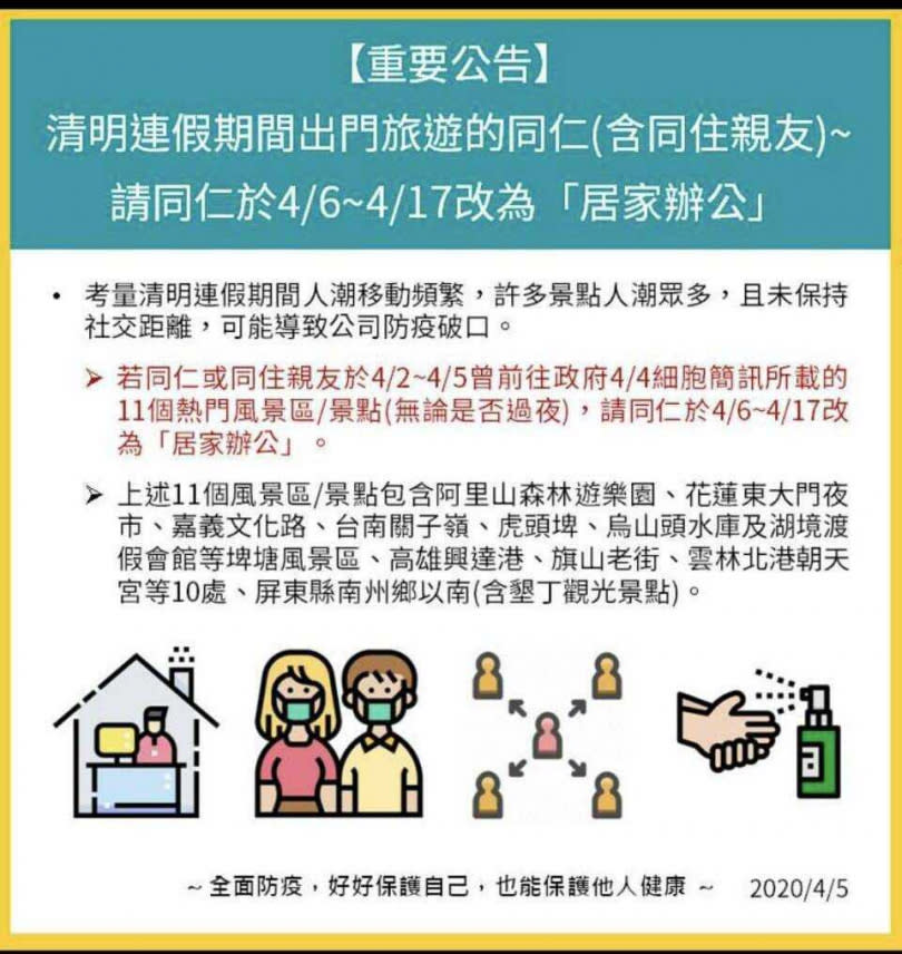 富邦金控發出公告，請去過上述景點的員工居家辦公。（圖／讀者提供）