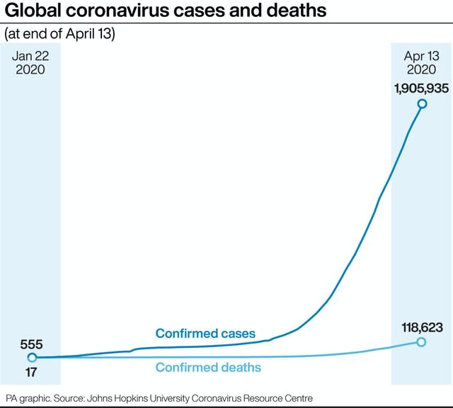 HEALTH Coronavirus