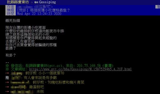 原PO在批踢踢發文徵求意見。（圖／翻攝自PTT）