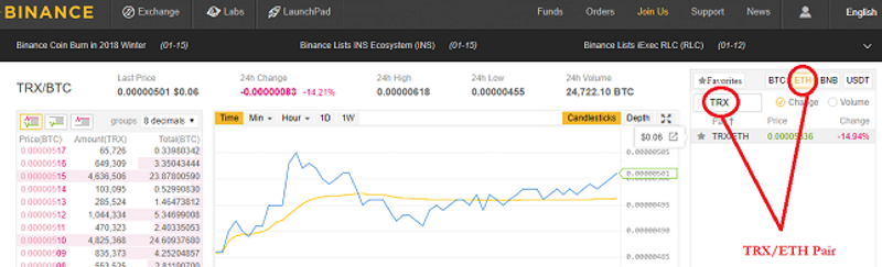 Binance