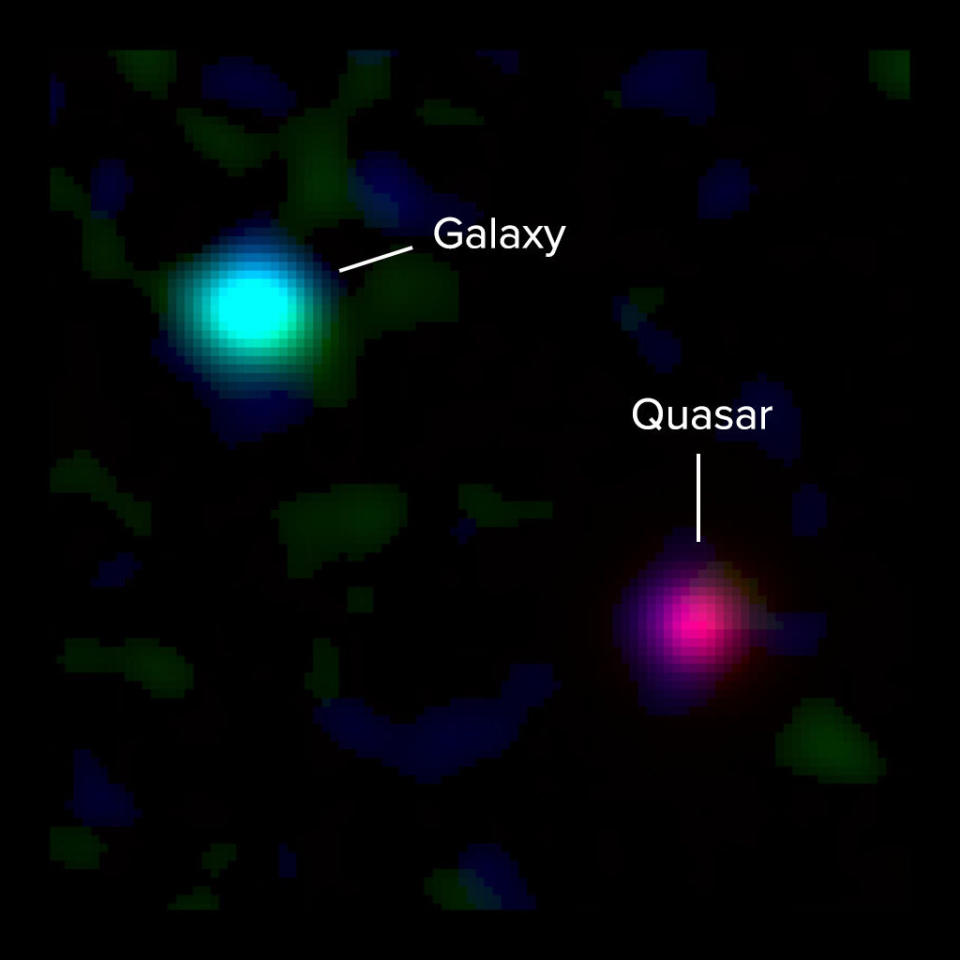 Quasars Reveal Early Structure of Milky Way-Like Galaxies