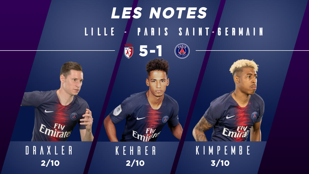 Lille-PSG : les notes des Parisiens